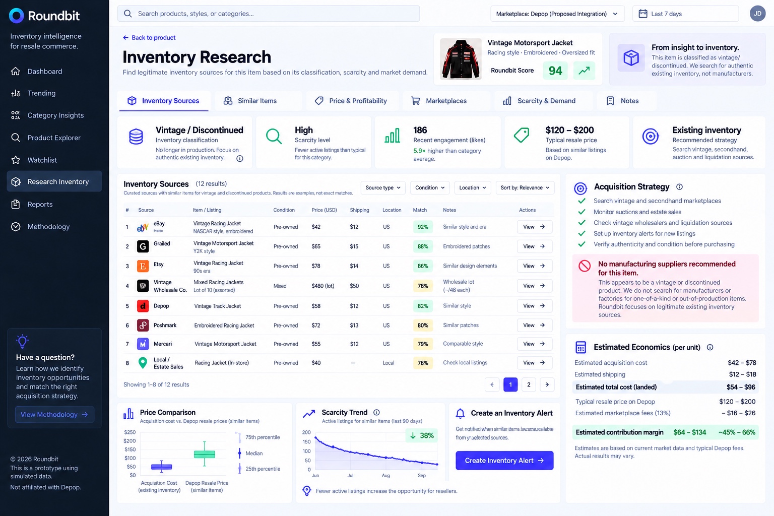 Roundbit Inventory Research simulated prototype